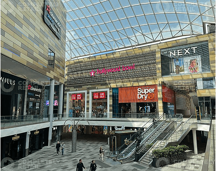 Retail property portfolio